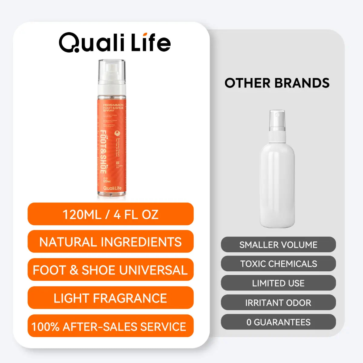 qualilife_persimmon_foot_shoe_spray_product_comparison
